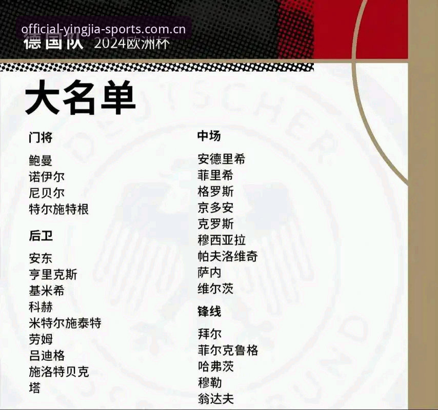 德国队世界杯大名单最新动态：诺伊尔时隔两年回归，盈嘉体育平台入口推荐观赛渠道