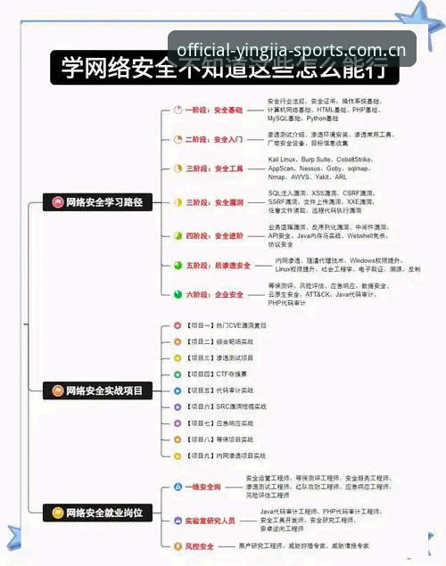 盈嘉体育官方直通常见问题 盈嘉体育官方直通常见问题操作教程:从入门到精通的安全导航指南